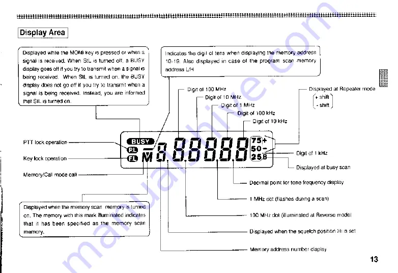 Standard C108 Owner'S Manual Download Page 15