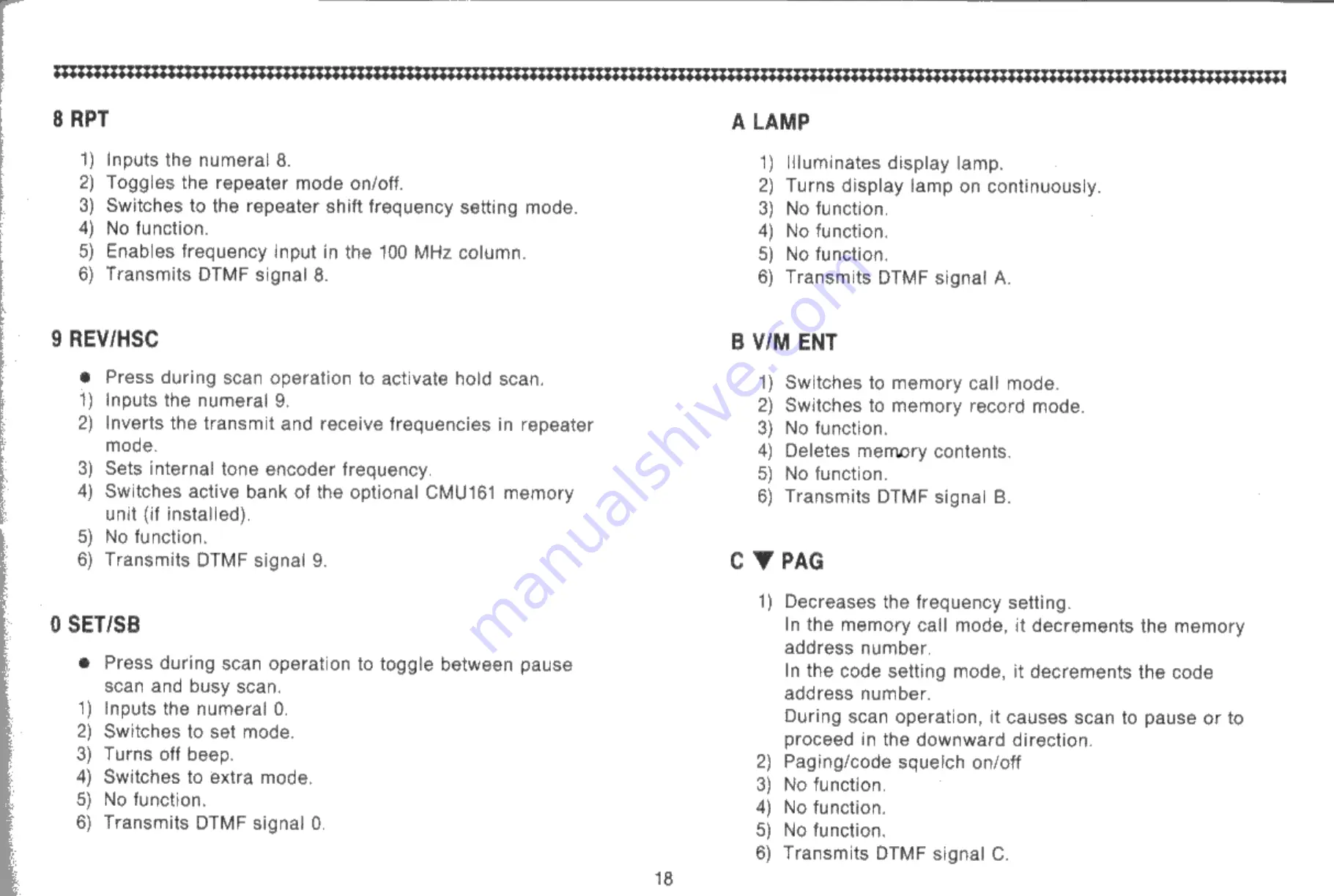 Standard C168 Owner'S Manual Download Page 19