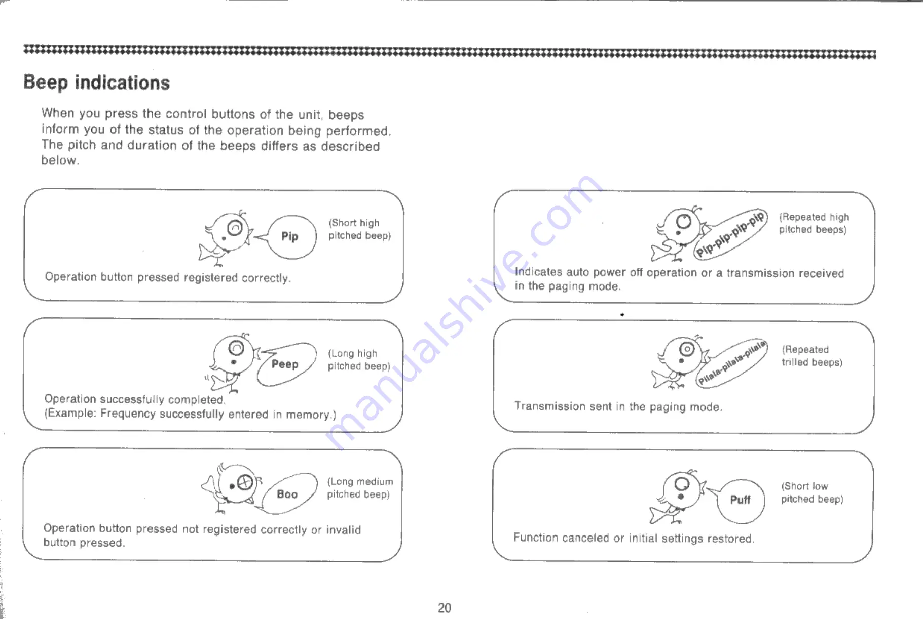 Standard C168 Owner'S Manual Download Page 21