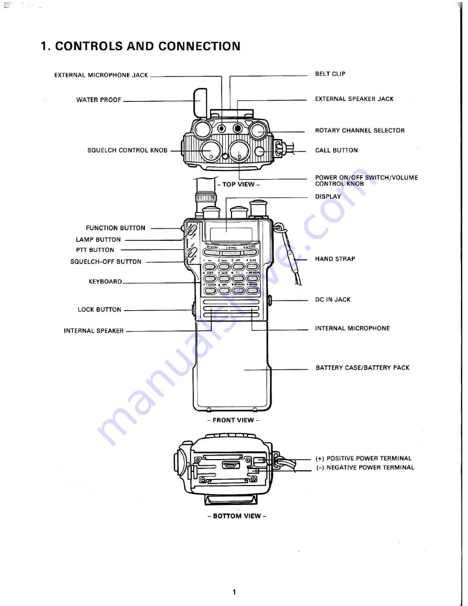 Standard C168 Service Manual Download Page 3