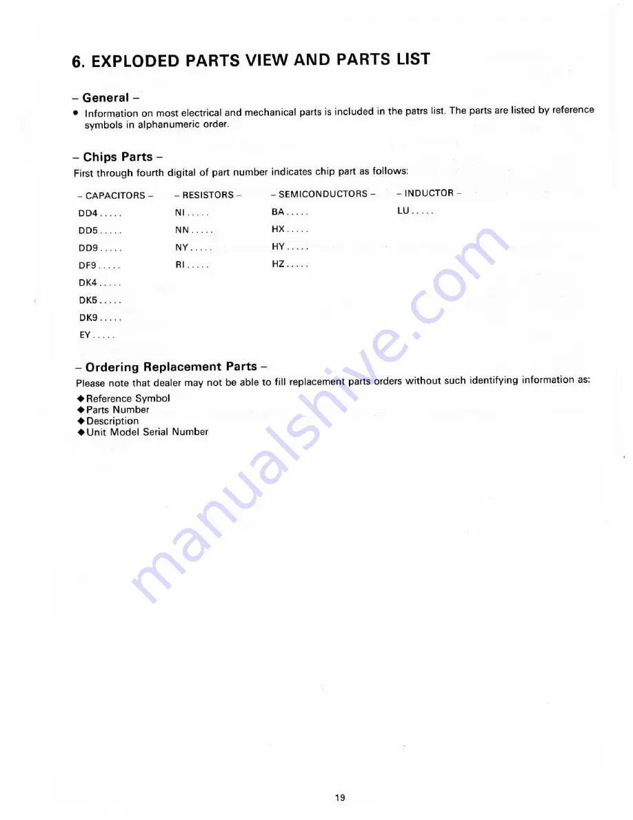 Standard C168 Service Manual Download Page 21