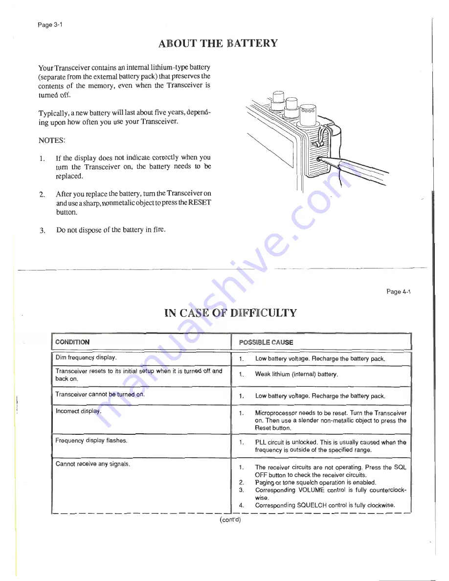 Standard c228a Скачать руководство пользователя страница 51