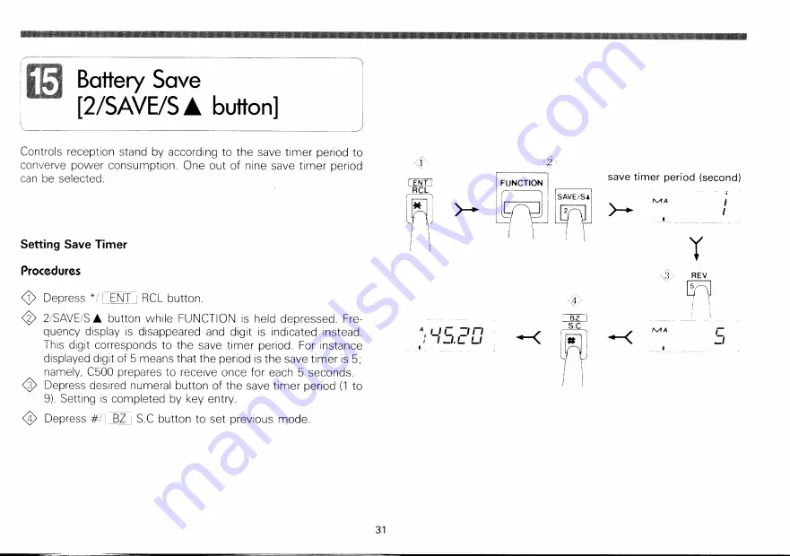 Standard C500E Owner'S Manual Download Page 32