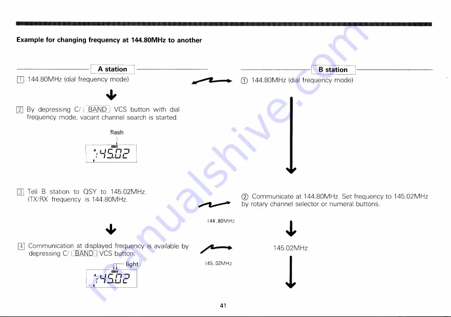 Standard C500E Owner'S Manual Download Page 42