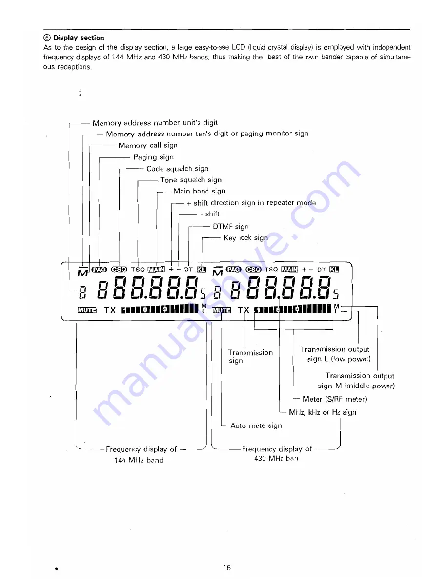 Standard Twin Bander C5608D Owner'S Manual Download Page 17