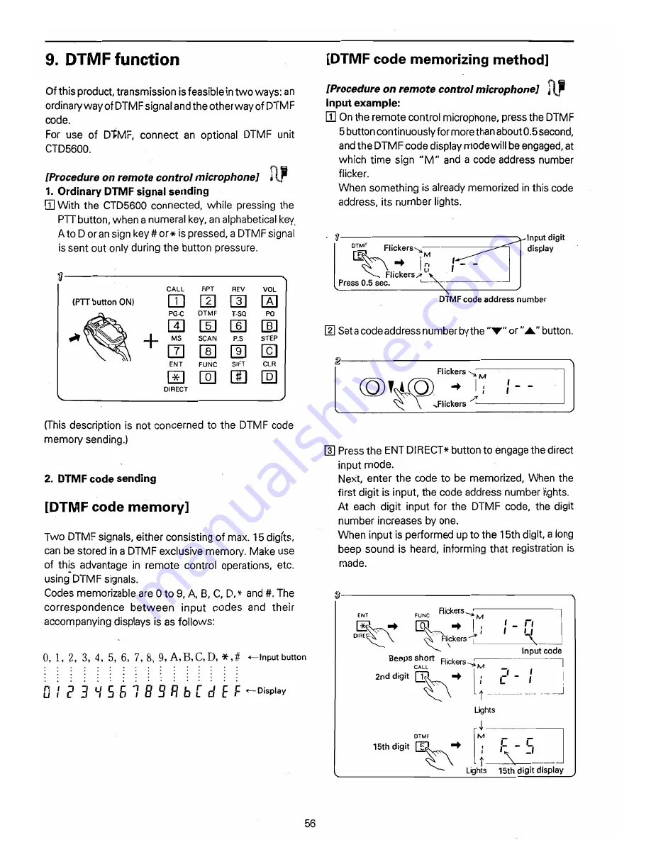 Standard Twin Bander C5608D Owner'S Manual Download Page 57