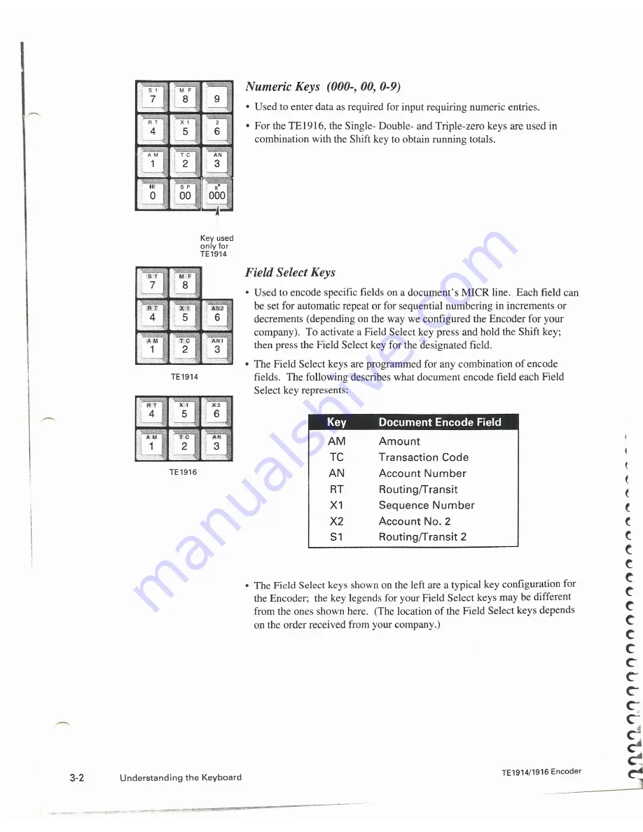 Standart Register TE1914 Operator'S Manual Download Page 28