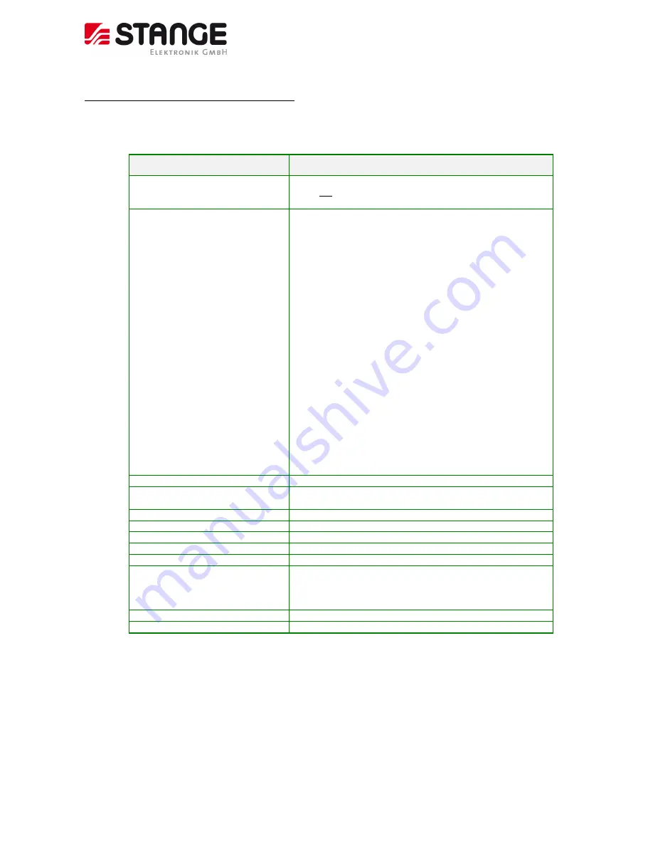 Stange SE-707 Operating Manual Download Page 75