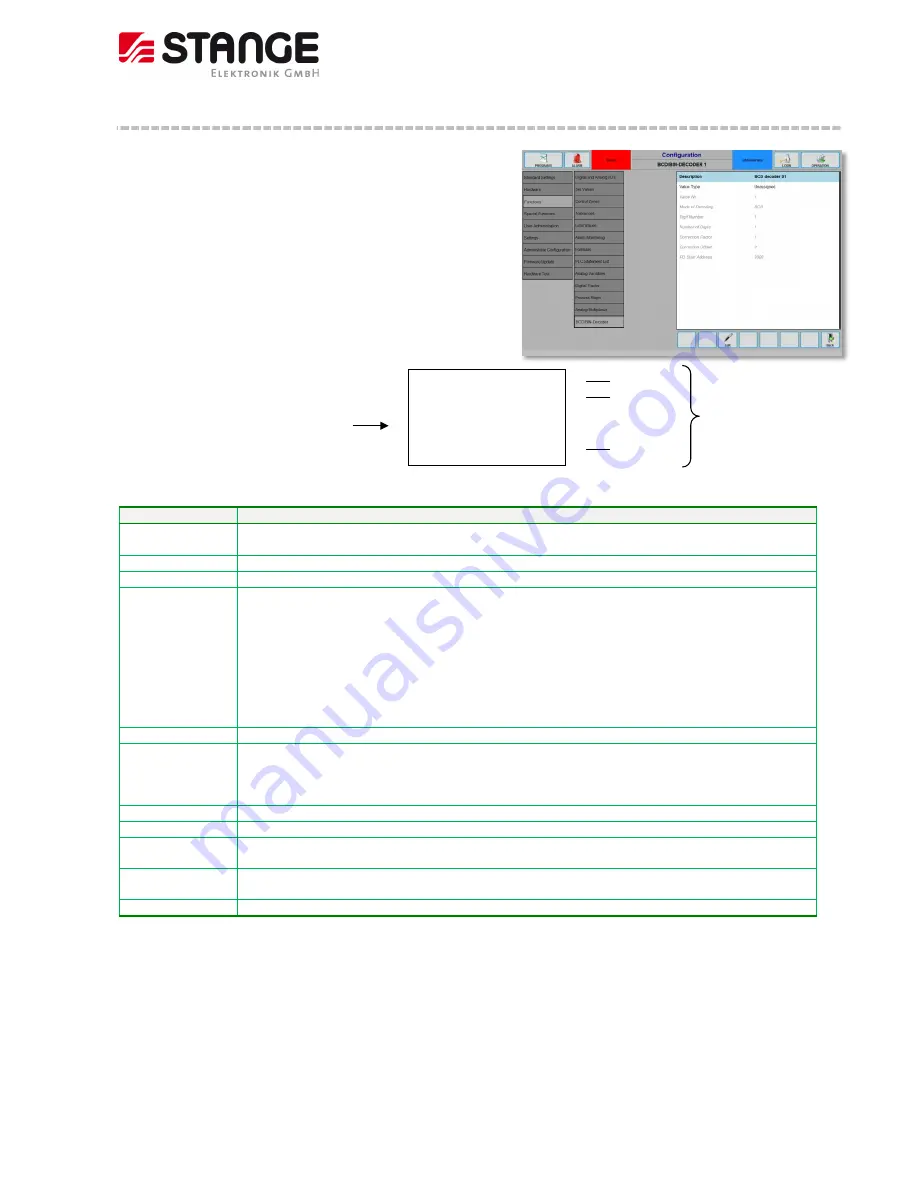 Stange SE-707 Operating Manual Download Page 145