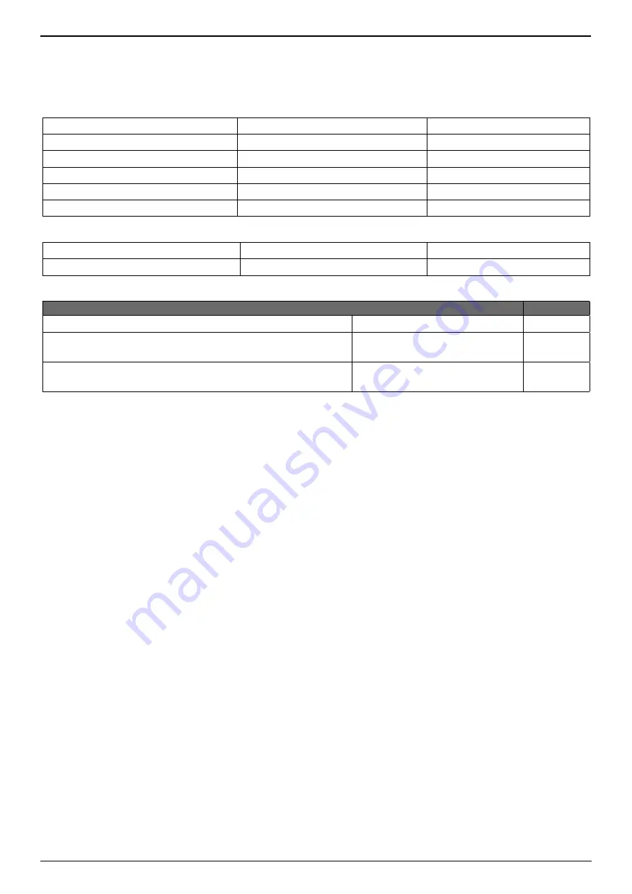 Stanley 07535 Instruction Manual Download Page 306