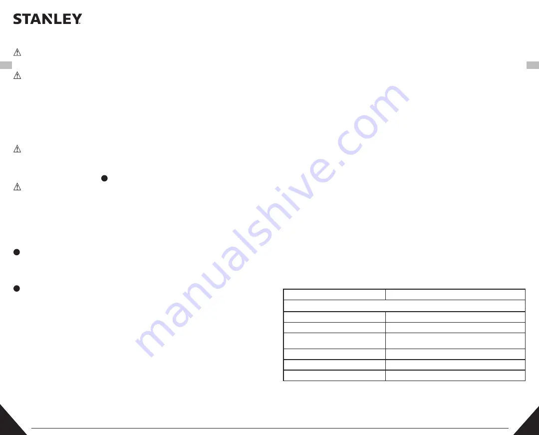 Stanley 3253560774073 Скачать руководство пользователя страница 15