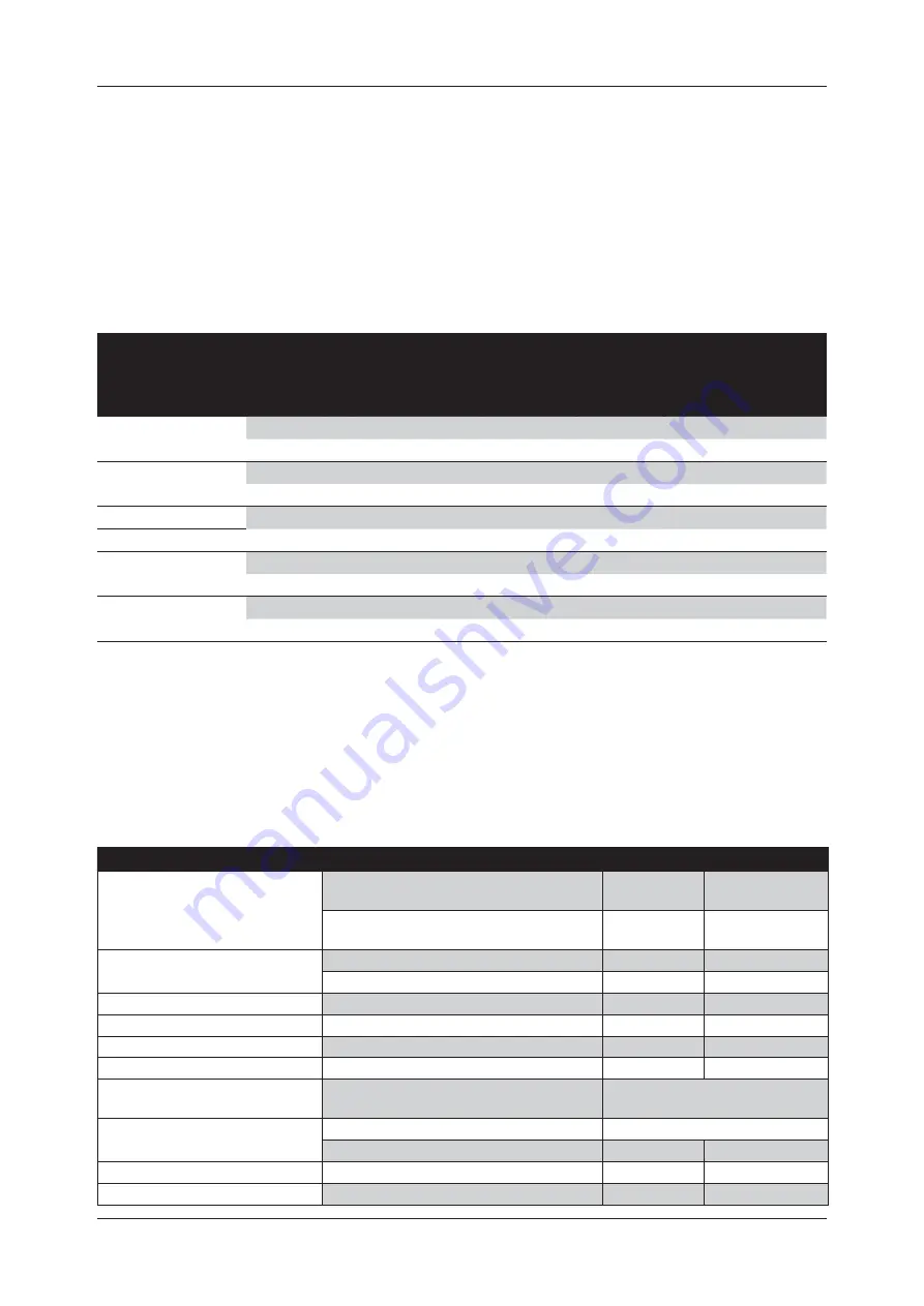 Stanley AV 5 Instruction And Service Manual Download Page 111