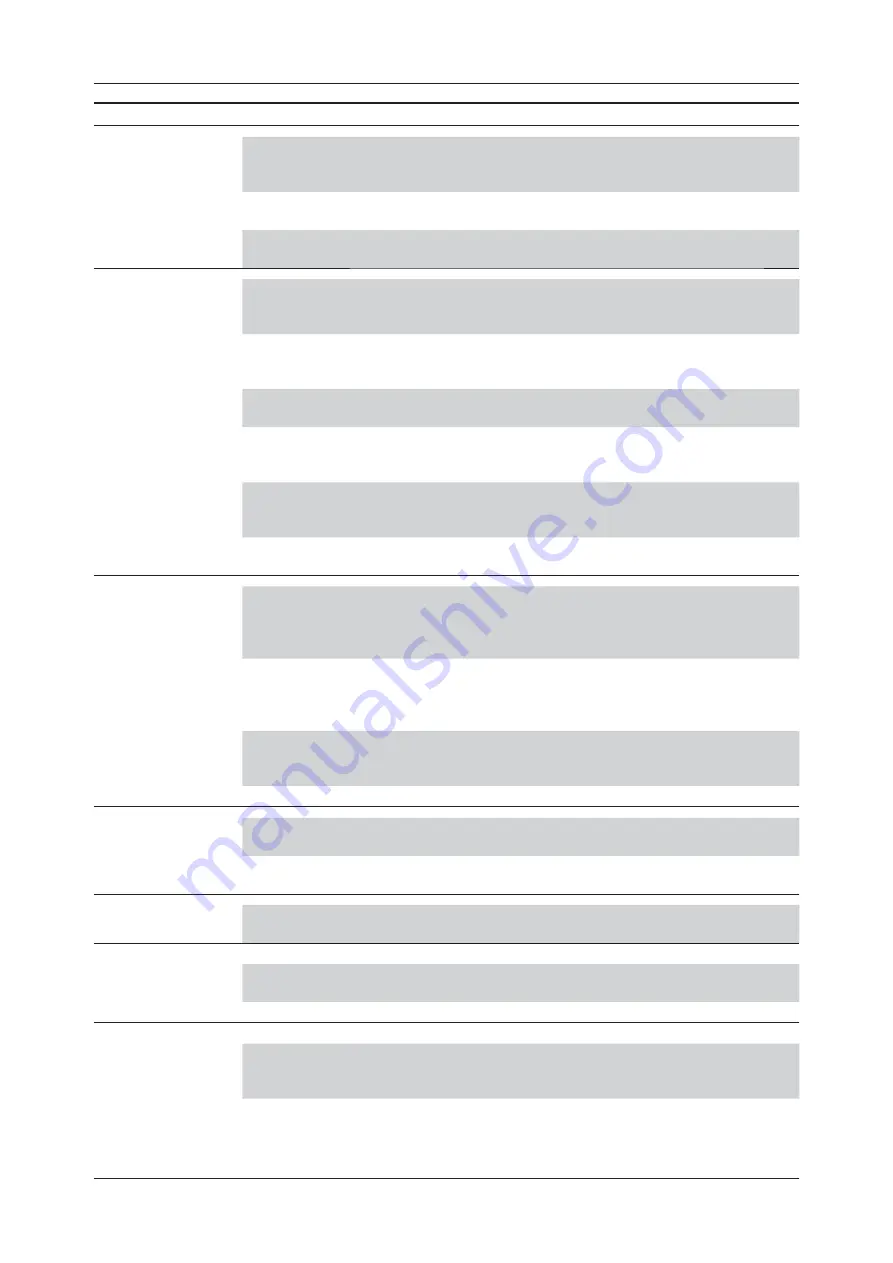 Stanley AV 5 Instruction And Service Manual Download Page 154