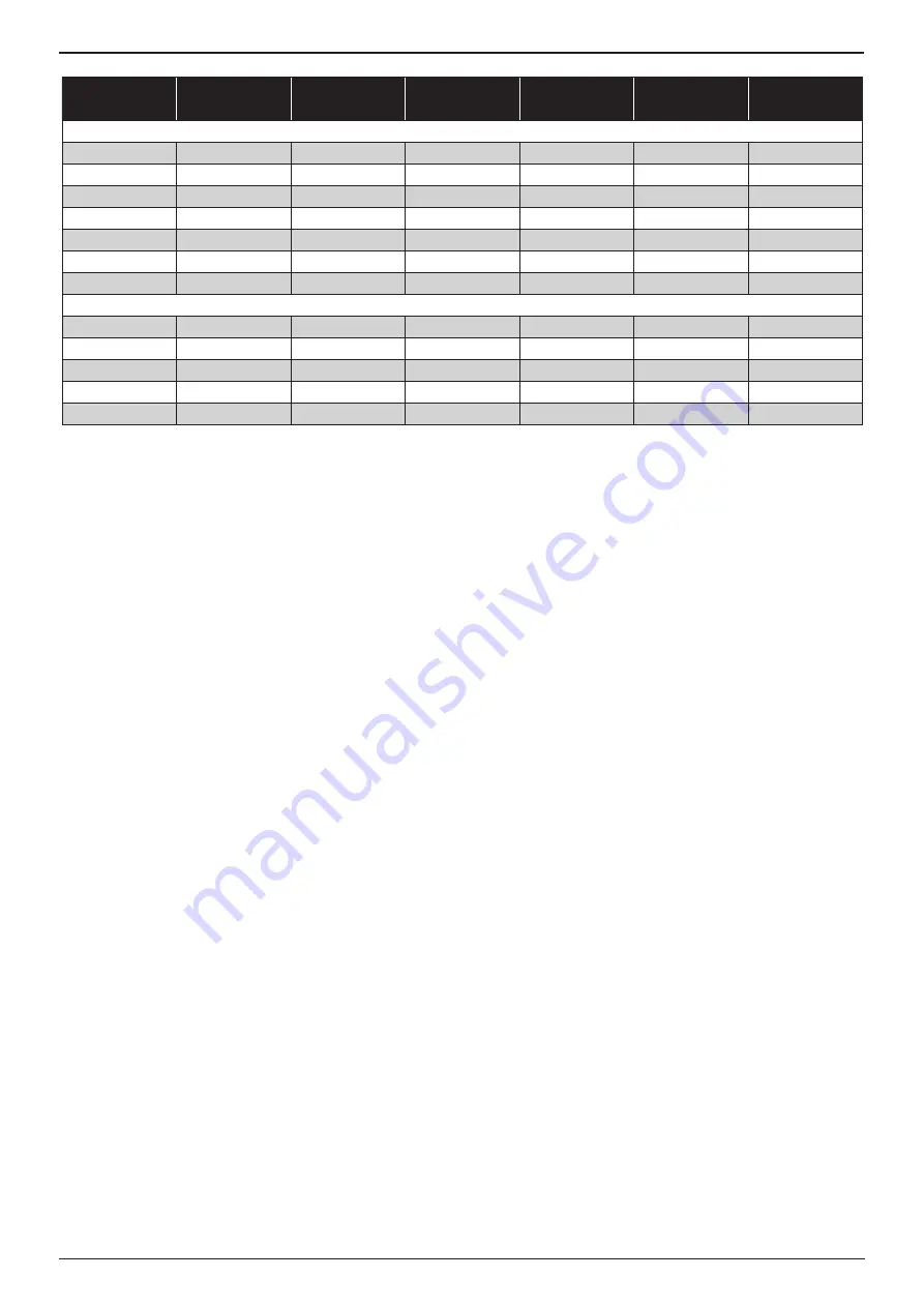 Stanley Avdel 74200 Instruction And Service Manual Download Page 37