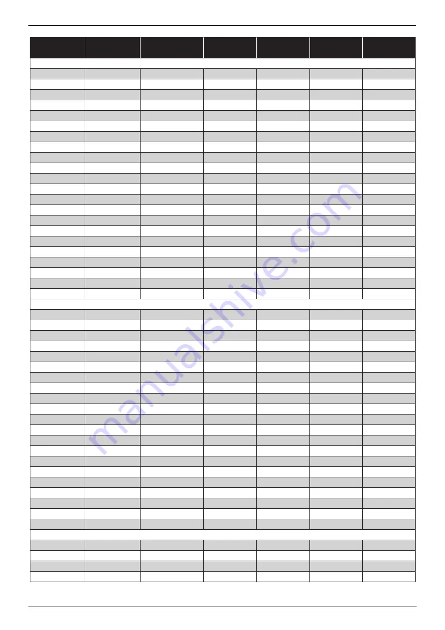 Stanley Avdel 74200 Instruction And Service Manual Download Page 133