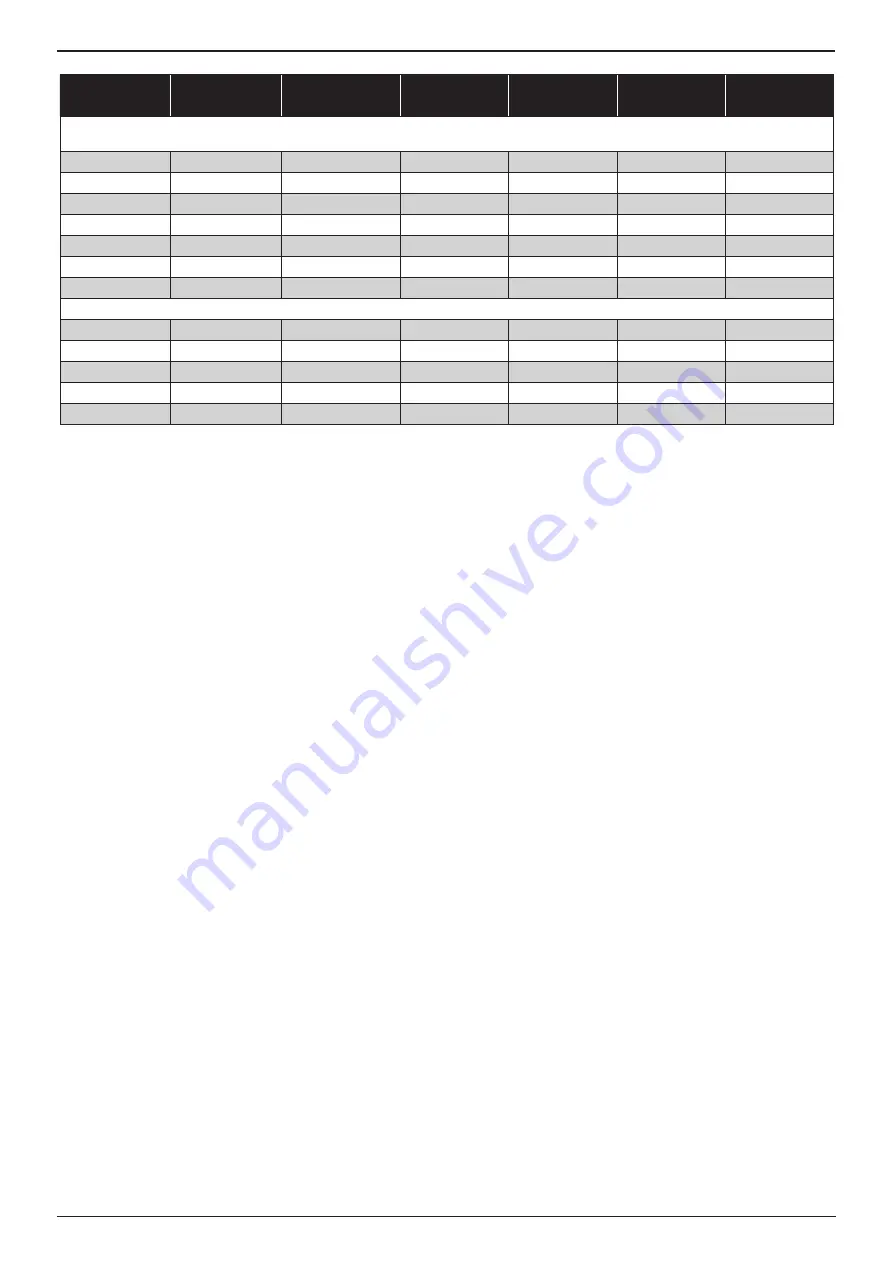 Stanley Avdel 74200 Instruction And Service Manual Download Page 158