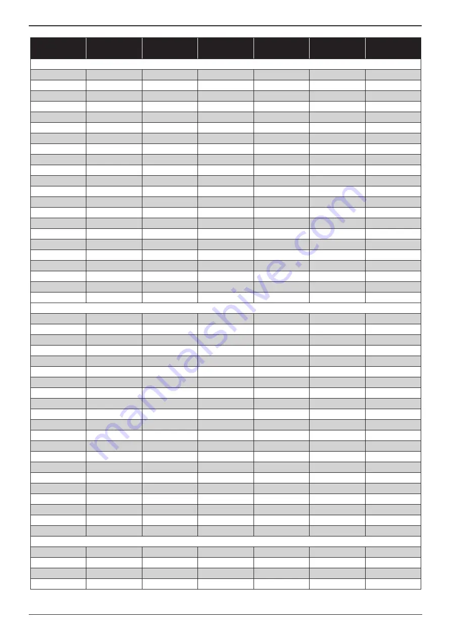 Stanley Avdel 74200 Instruction And Service Manual Download Page 357