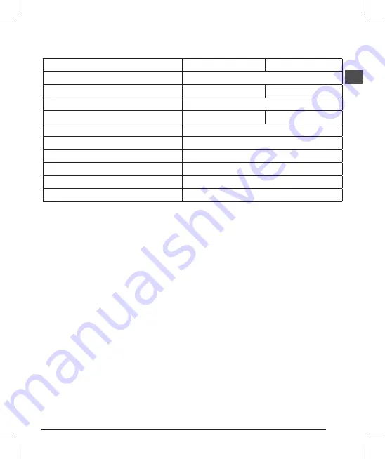 Stanley FatMax FMHT1-77413 Manual Download Page 25