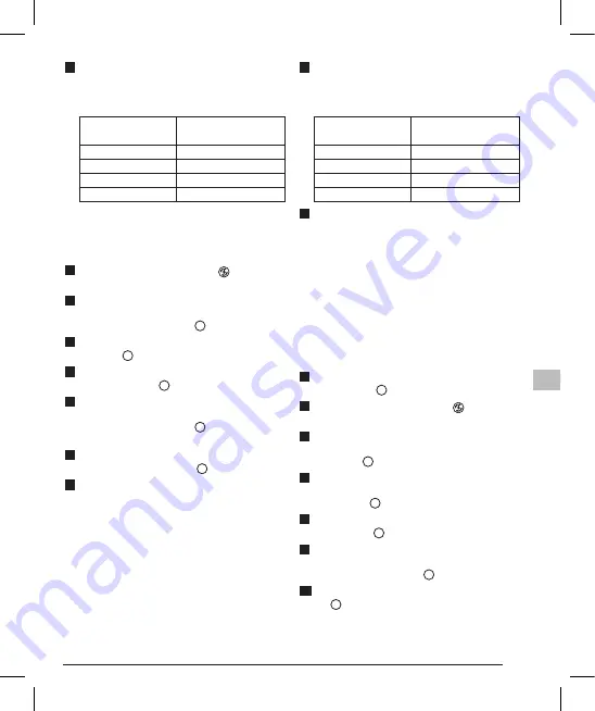 Stanley FatMax FMHT1-77413 Manual Download Page 99