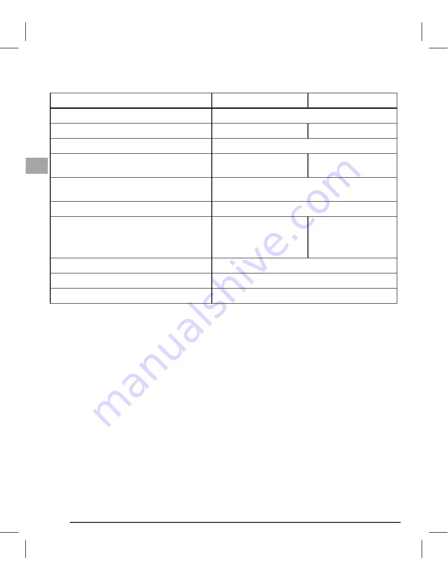 Stanley Fatmax FMHT1-77415 Instruction Manual Download Page 58