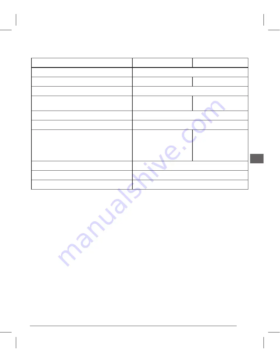 Stanley Fatmax FMHT1-77415 Instruction Manual Download Page 99