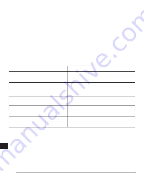 Stanley FatMax FMHT77598 Instructions Manual Download Page 194