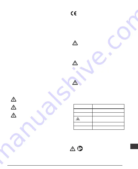 Stanley FatMax FMHT77598 Instructions Manual Download Page 195