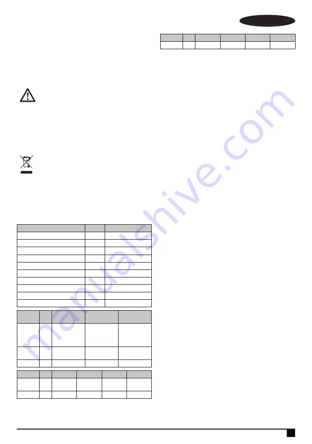 Stanley FATMAX SBC550 Original Instructions Manual Download Page 13