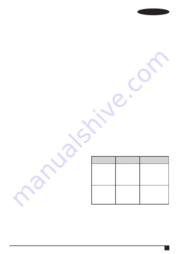 Stanley FATMAX SFMCD710 Original Instructions Manual Download Page 25