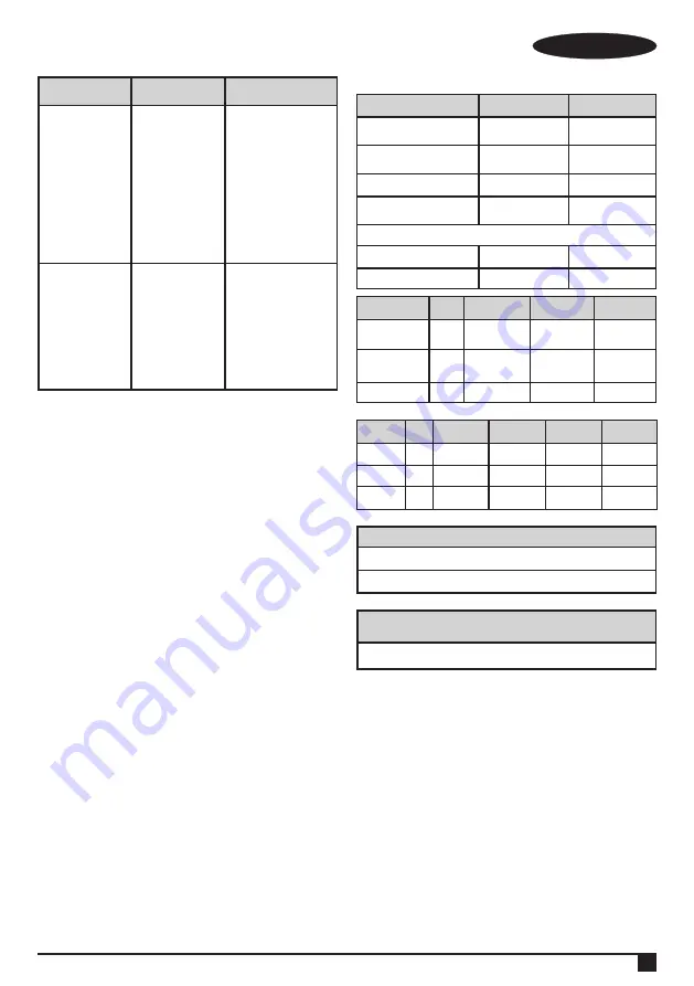 Stanley Fatmax SFMCD720 Manual Download Page 27