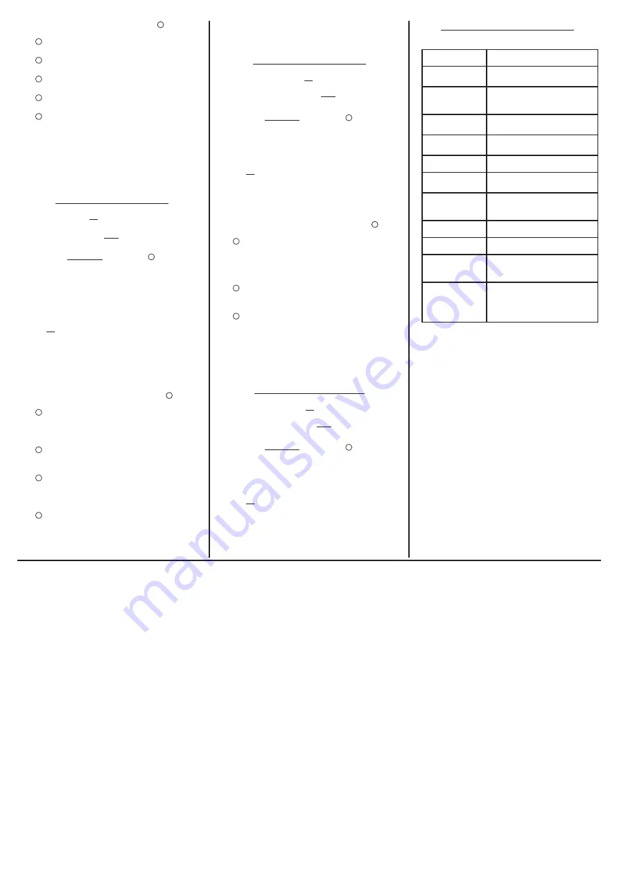 Stanley FCL-G User Manual Download Page 47