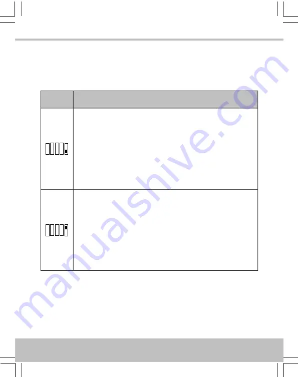 Stanley GS3LFM Installation Manual Download Page 10