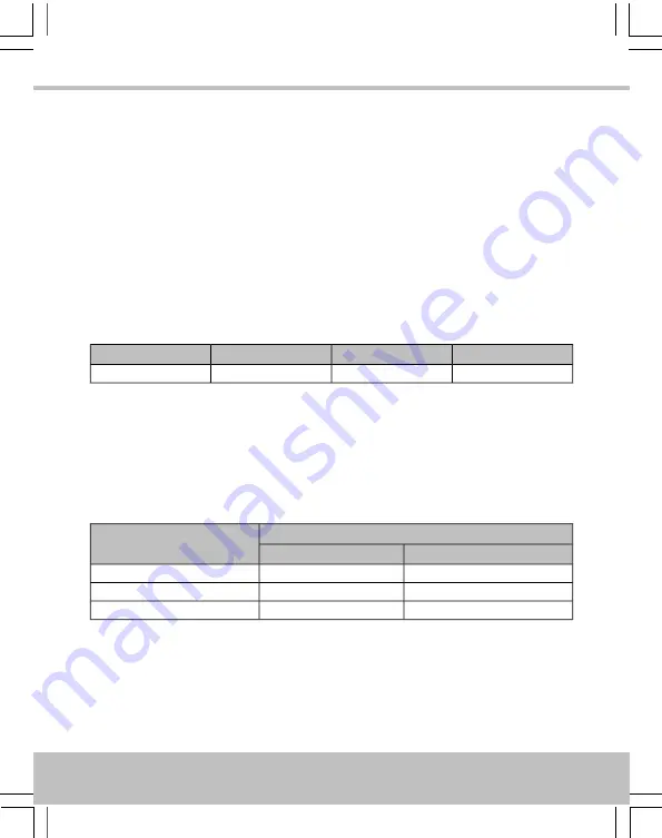 Stanley GS3LFM Installation Manual Download Page 12