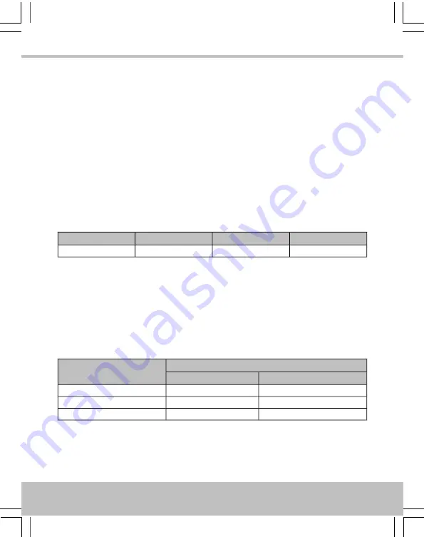 Stanley GS3LFM Installation Manual Download Page 29