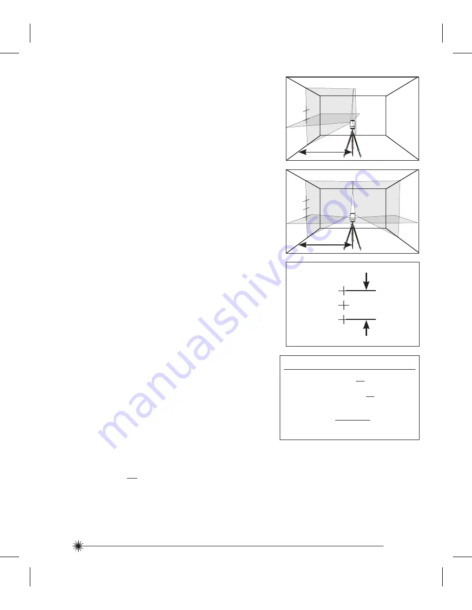 Stanley MultiLine 1-77-122 User Manual Download Page 112