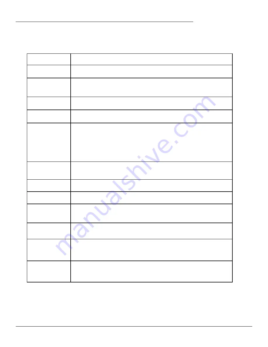 Stanley PSI-C Installation And Use Instructions And Warnings Download Page 5