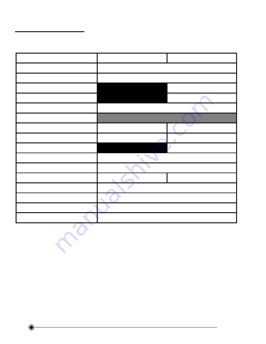 Stanley SCL-D Instructions Manual Download Page 206