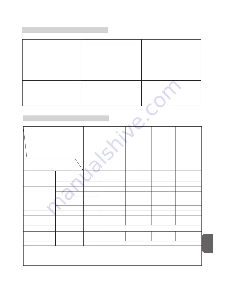 Stanley SG 2400 Basic Скачать руководство пользователя страница 109