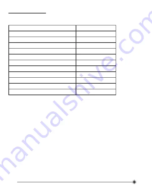 Stanley SLL360 Instructions Manual Download Page 147