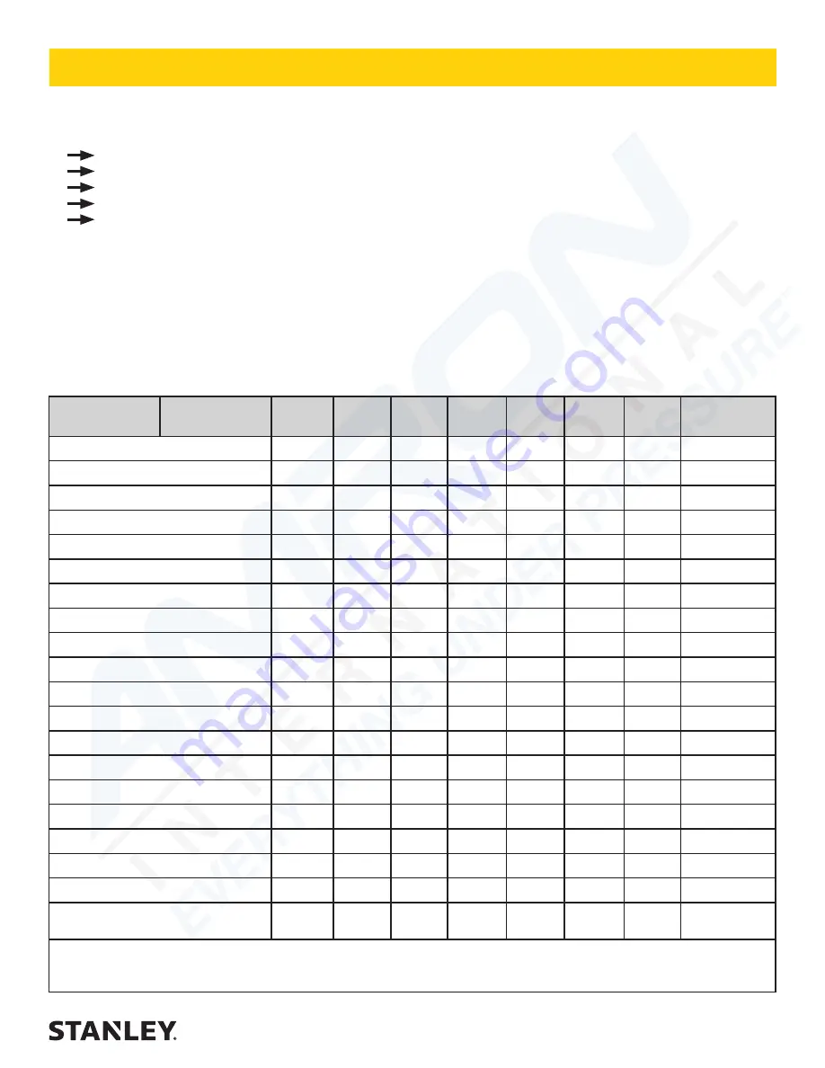 Stanley SRP 6570 User Manual Download Page 15