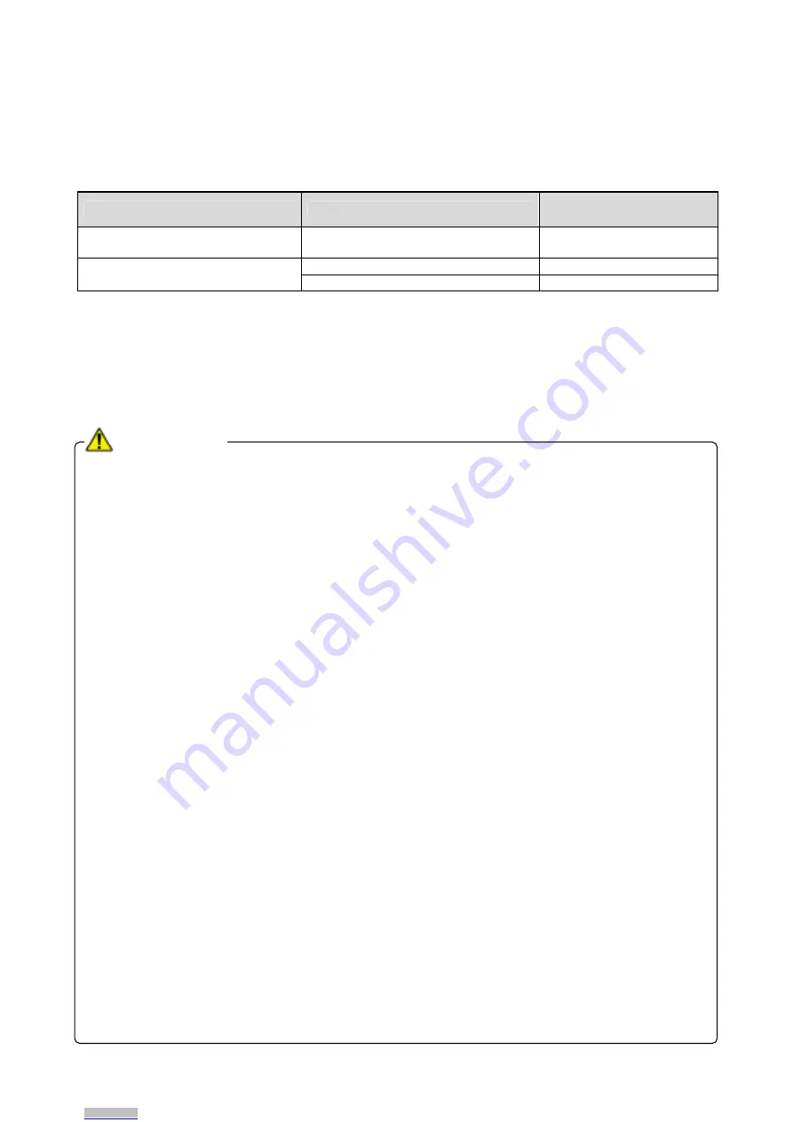 Stanley STW0101N Applications Manual Download Page 6