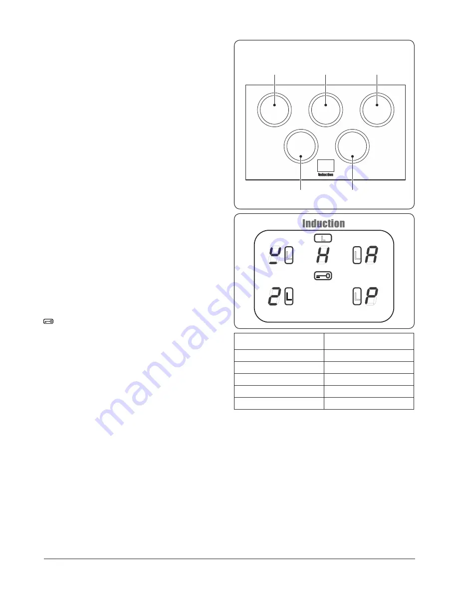 Stanley Supreme Deluxe 90 Induction User Manual & Installation & Service Instructions Download Page 9