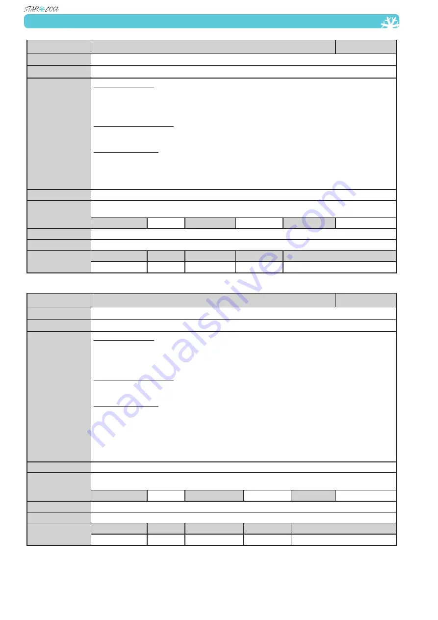 Star Cool 810200B Operating And Service Manual Download Page 185