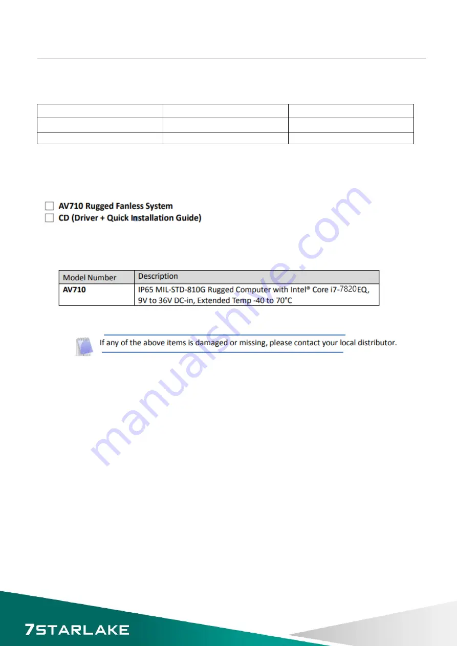 Star Lake AV700 User Manual Download Page 3