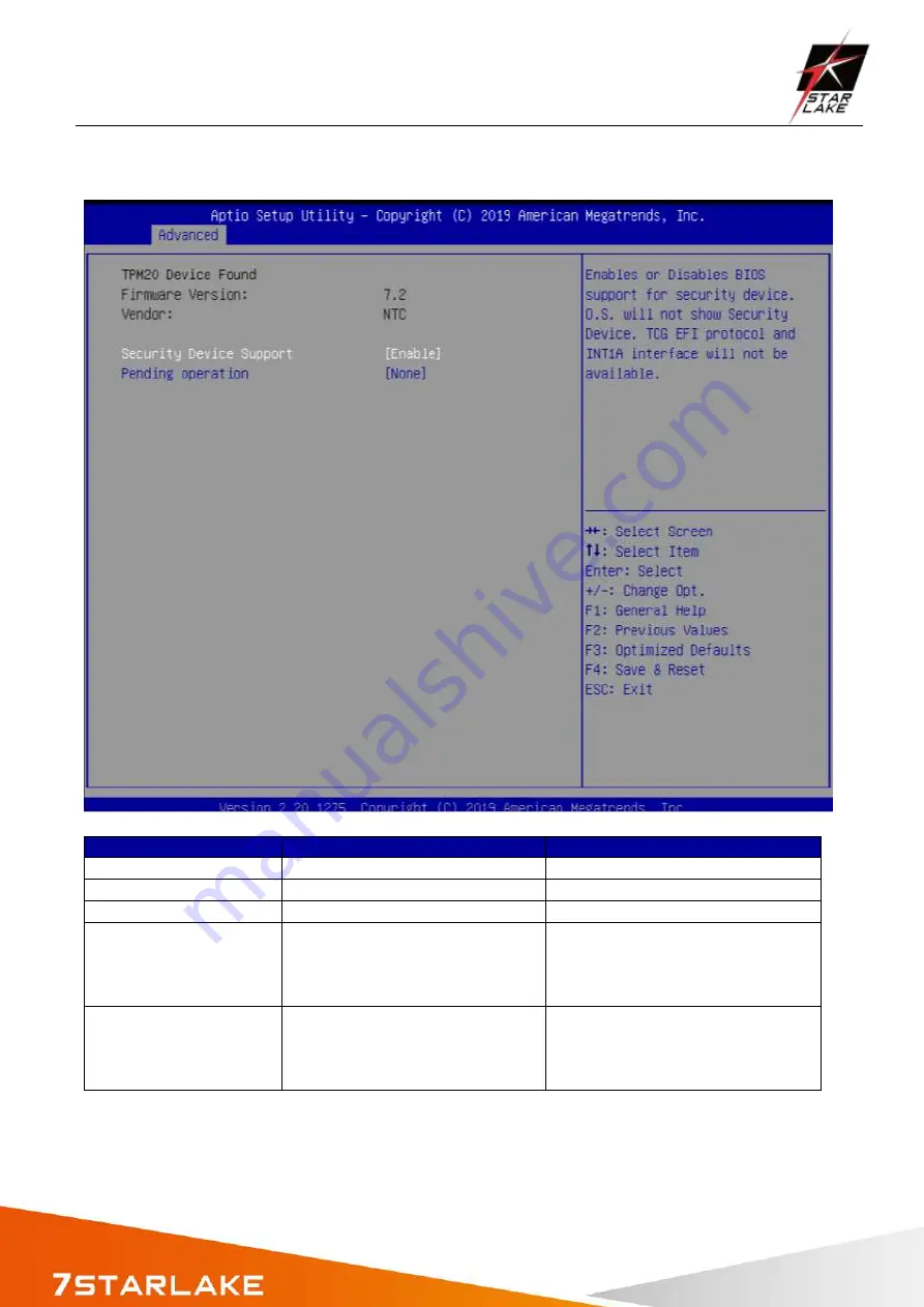 Star Lake CPT330B User Manual Download Page 18