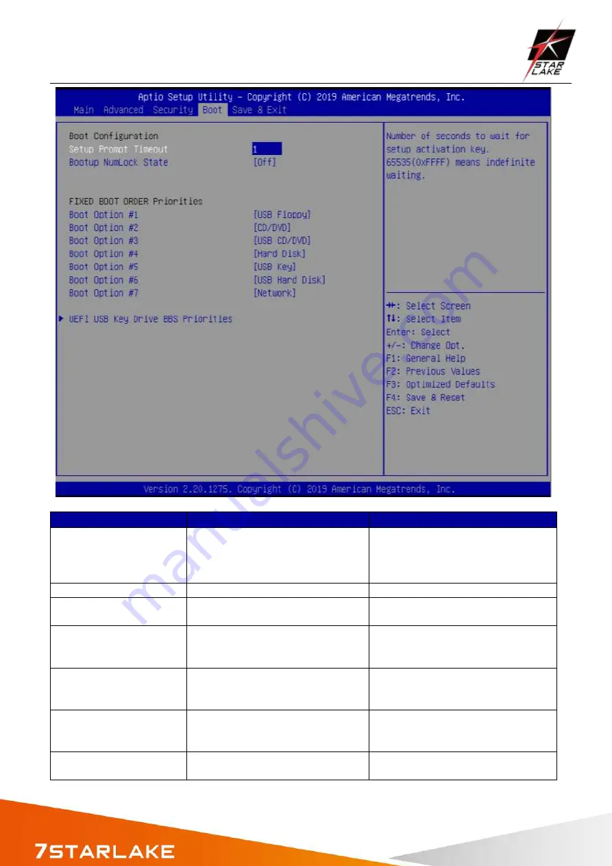 Star Lake CPT330B User Manual Download Page 31