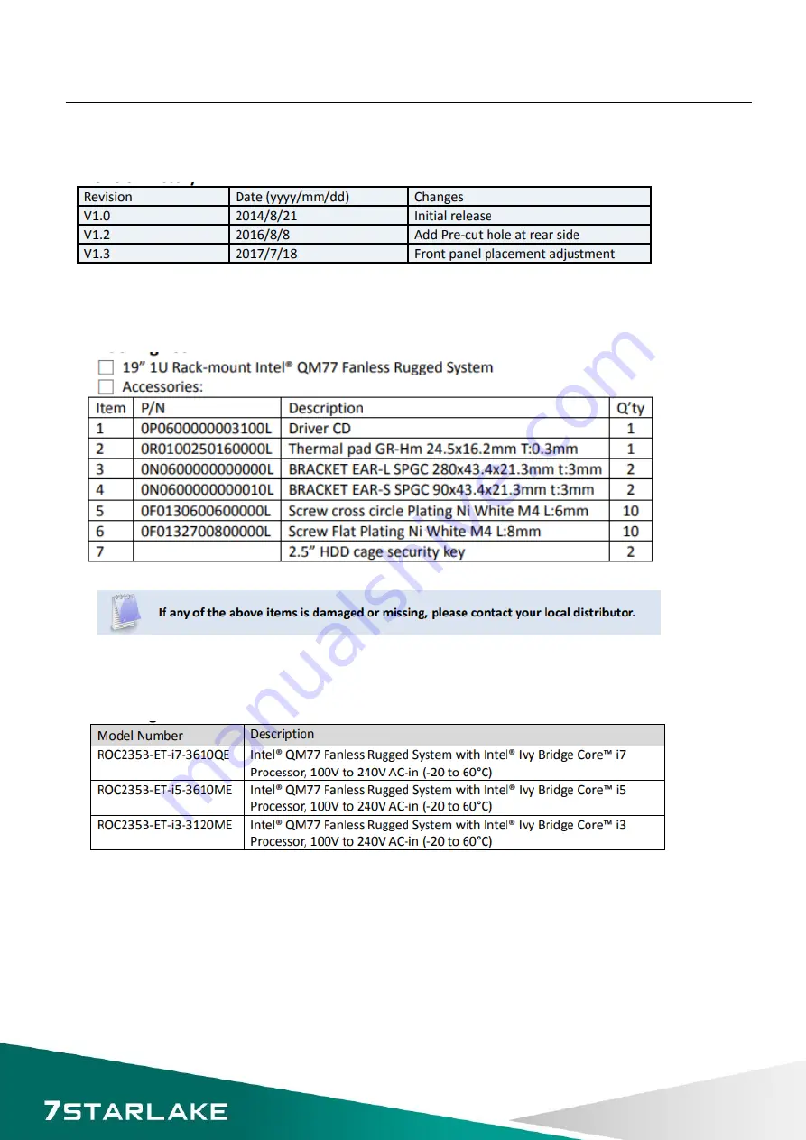 Star Lake ROC235B Series Скачать руководство пользователя страница 5