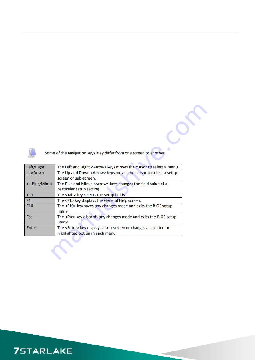 Star Lake ROC235B Series User Manual Download Page 24