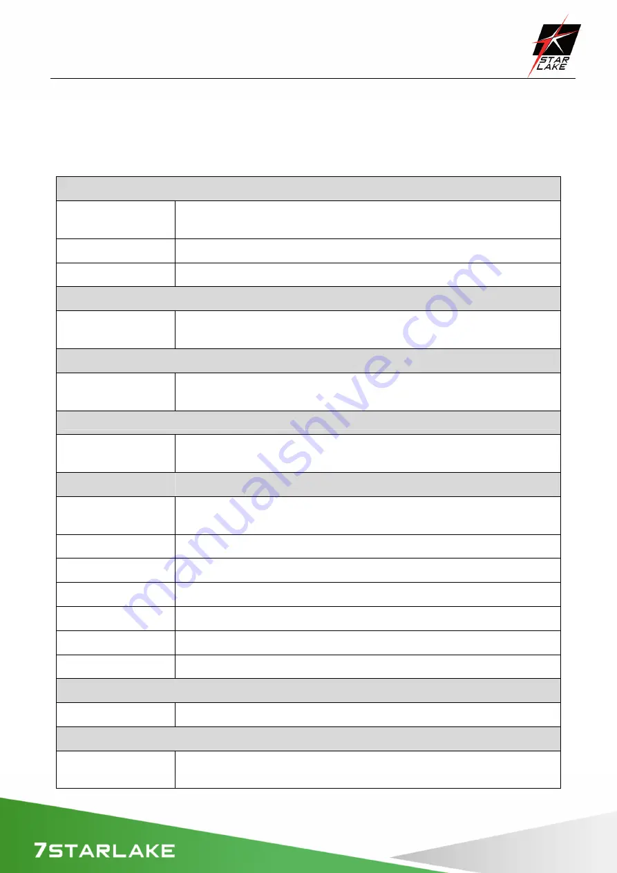 Star Lake SCH200 User Manual Download Page 5