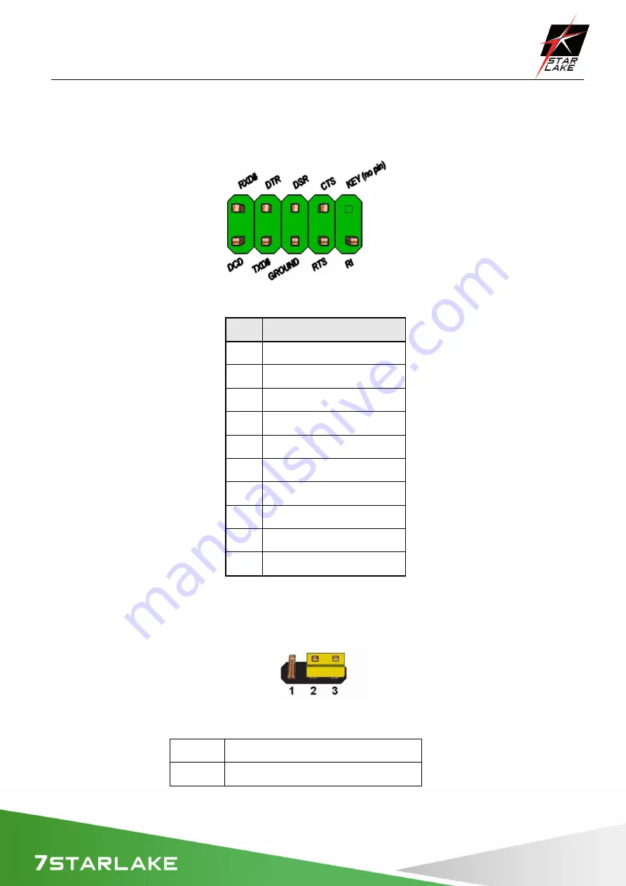 Star Lake SCH200 User Manual Download Page 16